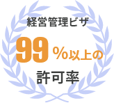 99%以上の許可率