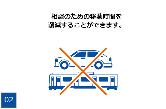 メリット２