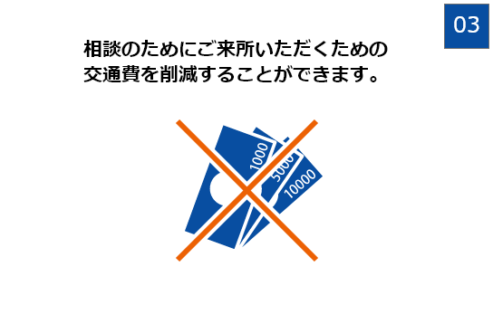 メリット３