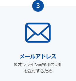 メールアドレス
