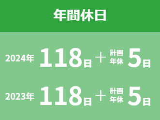 年間休日