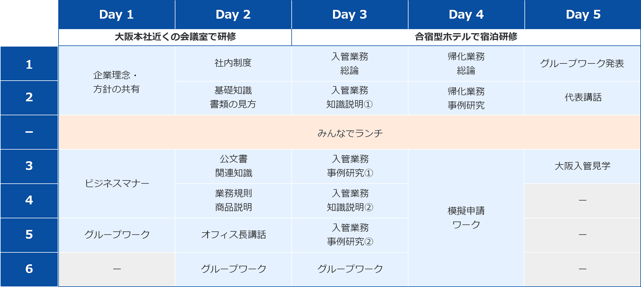 スケジュール