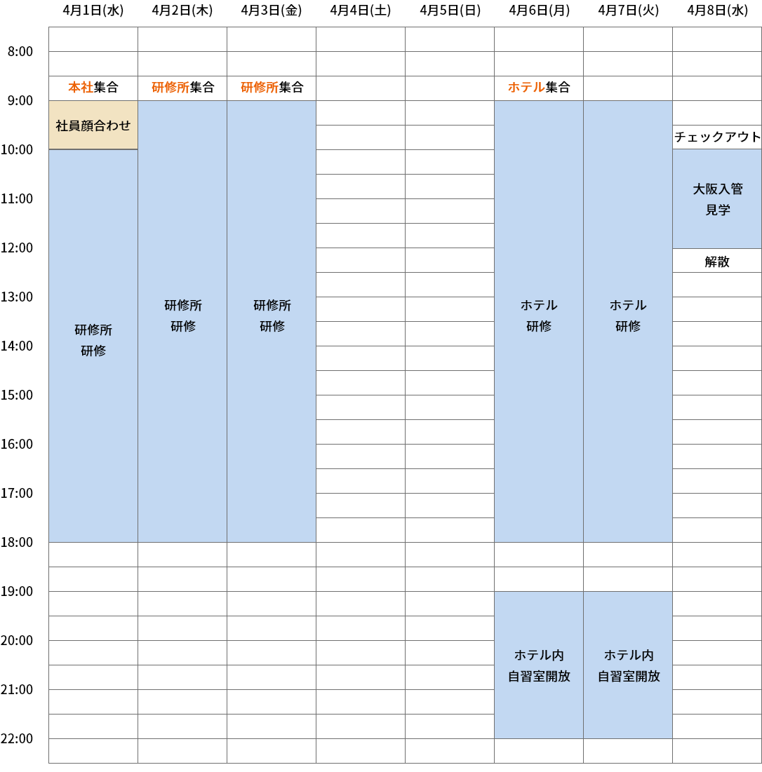 スケジュール